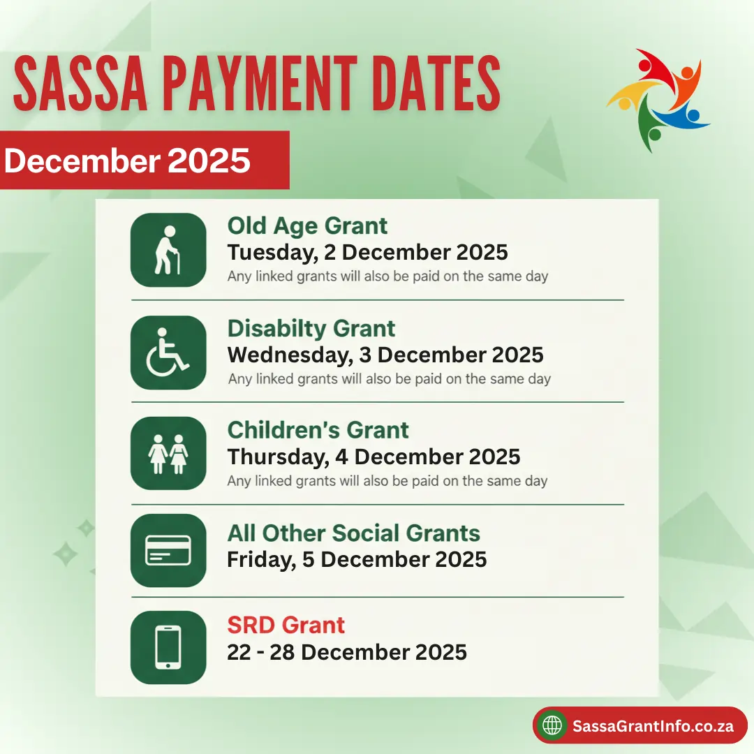 SASSA Payment Dates for 2025 to 2026 - All Grants 2 SASSA Payment Dates December 2025